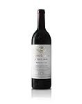 Análisis detallado: Vega Sicilia 2010 y las mejores conservas en lata en comparativa