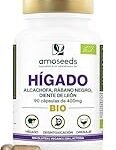 Guía completa: cómo limpiar alcachofas cocidas para combinar con las mejores conservas y comida en lata