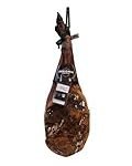 Análisis de precio por kilogramo del jamón ibérico: ¿Cómo se compara con las conservas y comida en lata?