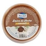 Análisis: Moscovita Dulce en Conservas y Comida en Lata, ¿Cuál es la Mejor Opción?