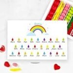 Comparativa de nombres de dulces españoles: ¿Cuál conserva es la más dulce?