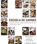 Análisis y comparativa: Las mejores conservas de carnes cocinadas en lata