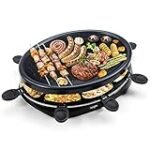 Análisis y comparativa de las mejores conservas y comida en lata para una barbacoa perfecta para 8 personas