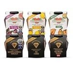 Mermeladas gourmet: Análisis y comparativa de las delicias en conserva