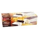 Análisis y comparativa de las mejores conservas y comida en lata para acompañar tus tartas gourmet